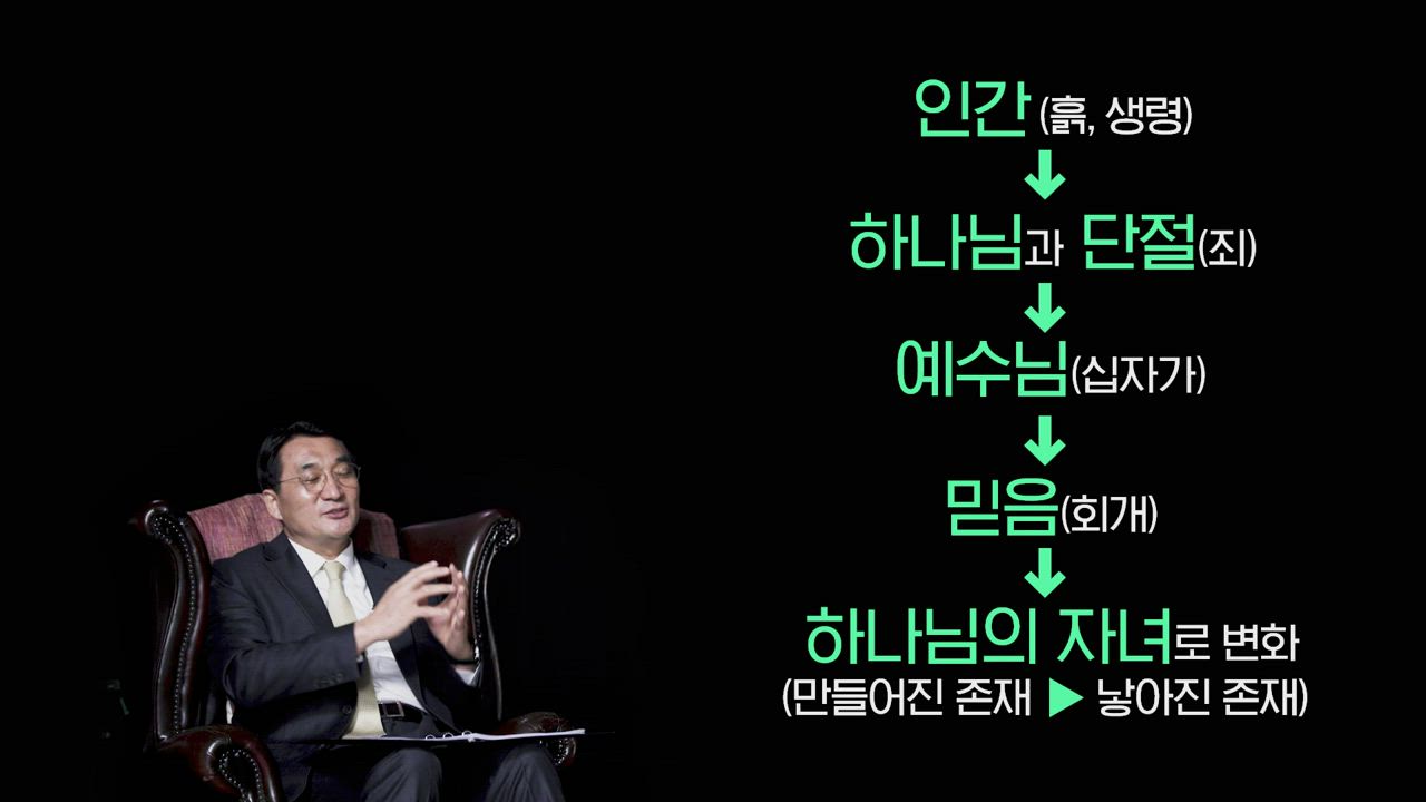 12편 Book4 Chapter1~2