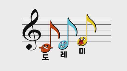 96편 구약성경 2분만에 노래로 외우기